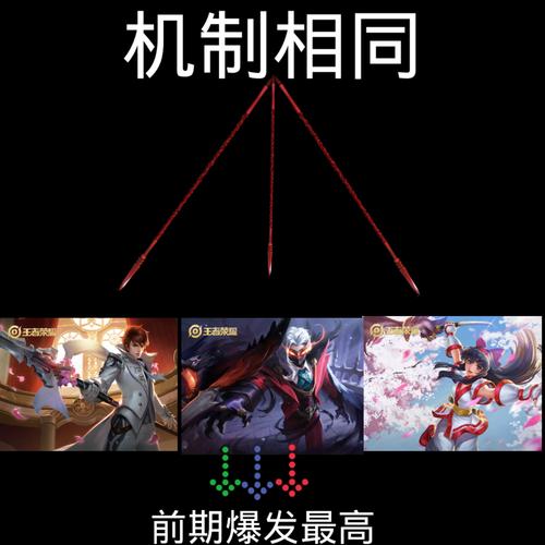 魔域私服外挂的危害：如何保护游戏公平性与玩家利益