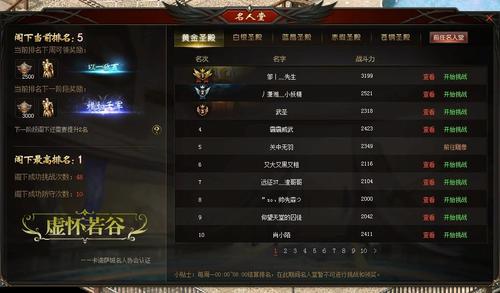 私服魔域游戏特色与服务器稳定性分析：骨灰级玩家深度解析